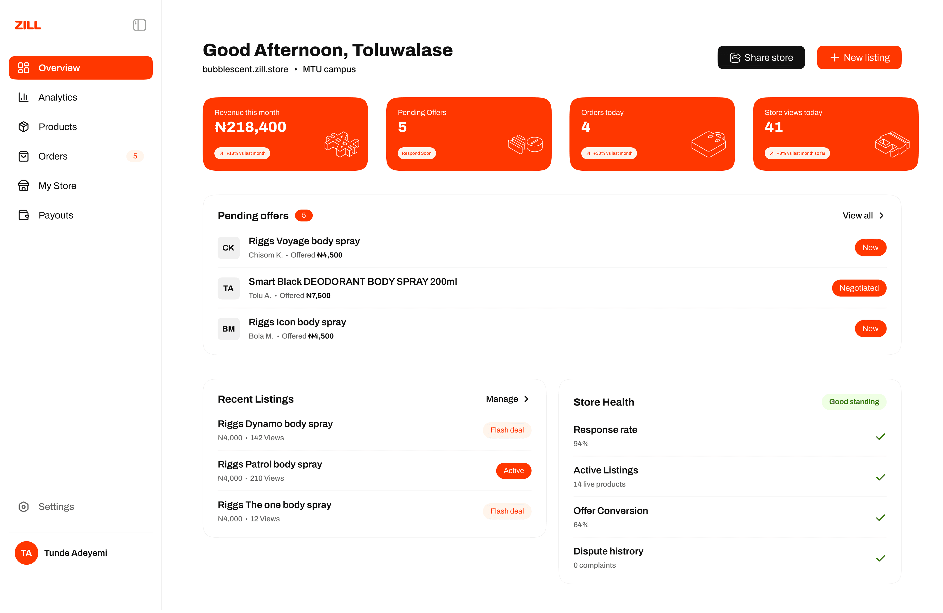 Zill seller dashboard showing ₦218,400 monthly revenue, pending offers from buyers, and store health metrics